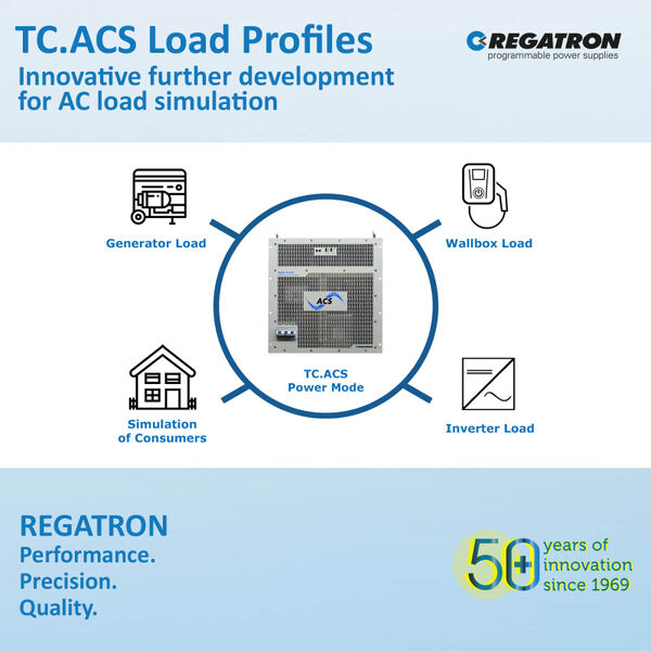 Innovative Further Development of AC Load Simulation – AC Power Supplies from REGATRON new with Load Profiles