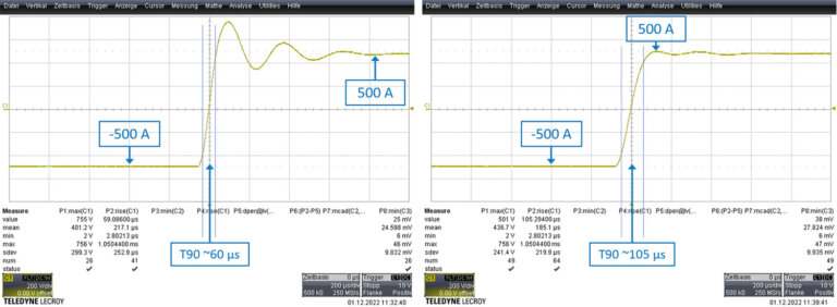 Battery tester operation diagram – REGATRON programmable power supplies in battery testing applications