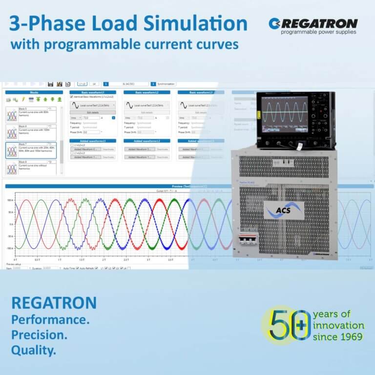 load-simulation-application-ac-powersupply-3-phase-current-curves