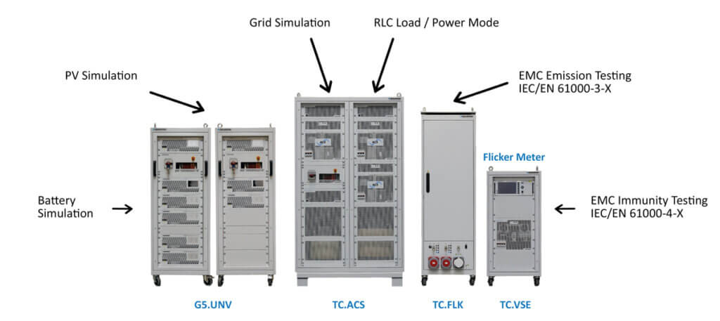 powersupply-dc-ac-power-system-solution-modularity-overview