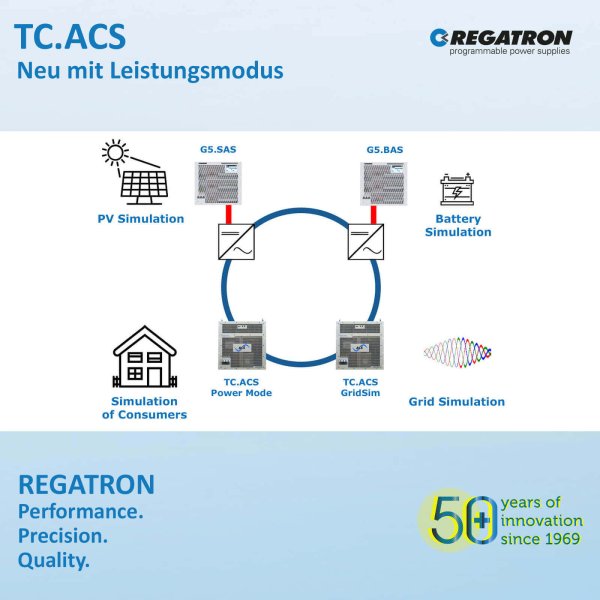 REGATRON_TC.ACS_NEU-mit-Leistungsmodus