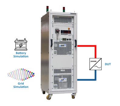 Charger testing functional principle schematic – REGATRON programmable power supplies integration